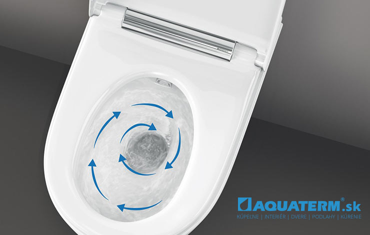 Sprchovacie WC Aquaclean Geberit Sela, funkcia Turboflush, Aquaterm kúpeľne